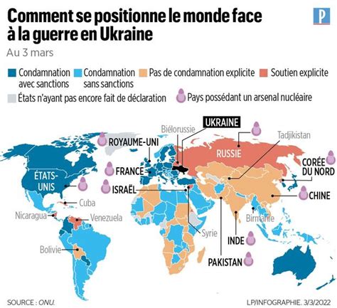 Guerre En Ukraine Qui Soutient La Russie Qui La Condamne Le Jeu