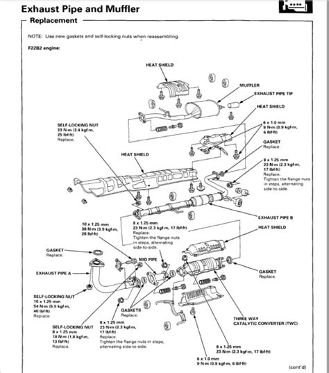 Honda Accord 1994, 1995, 1996, 1997 Repair Manual