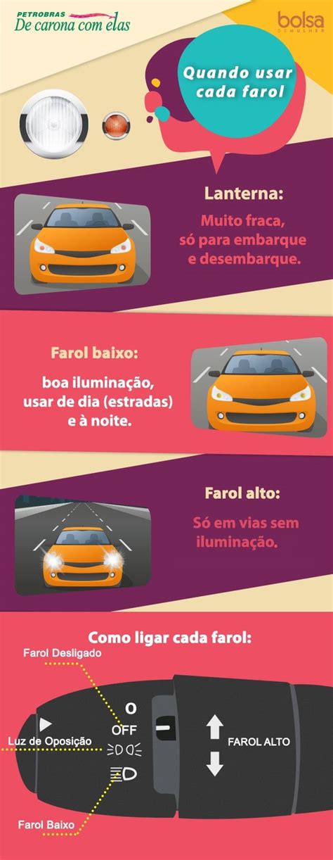 Lei Do Farol Baixo Voc Pode Estar Errando Sem Saber Veja O Jeito