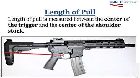 Pistols With Stabilizing Braces Are Now Nfa Short Barreled Rifles