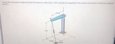 Solved 2 113 The Turnbuckle Is Tightened Until The Tension Chegg