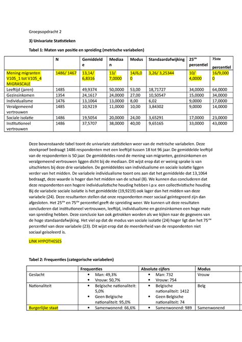 Groepsopdracht 2 Practica Groepsopdracht 2 Univariate Statistieken