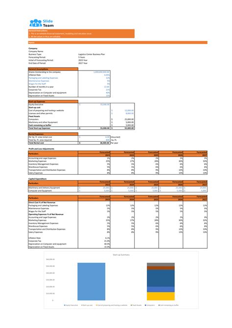 Logistics Excel Templates