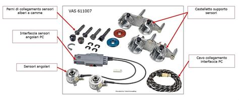 Una Messa In Fase Particolare Motori Evo Volkswagen Difetti Auto