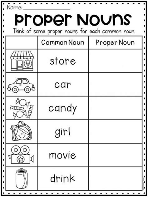 Common And Proper Nouns Worksheet