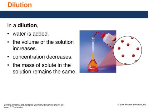 What is Dilution