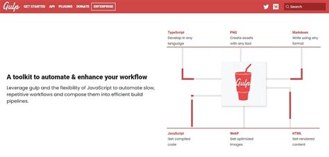 Best Task Runners For JavaScript GojQuery