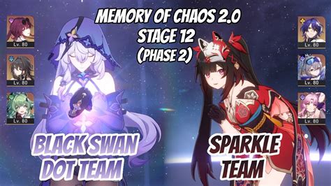 Black Swan Dot Dr Ratio Hyper W Sparkle Memory Of Chaos Stage