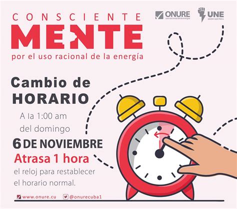 En claves Cambio de horario en Cuba y el mundo Infografía