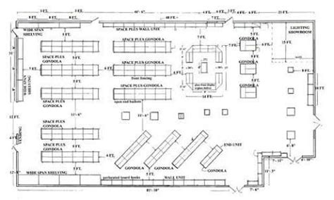 hasil gambar  retail store floor plan  dimensions pet store