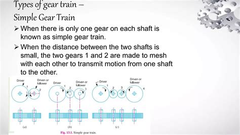 What Is Gear Train Simple Gear Compound Gear Reverted Gear And