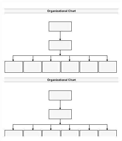 Blank Org Chart Template | Kemele