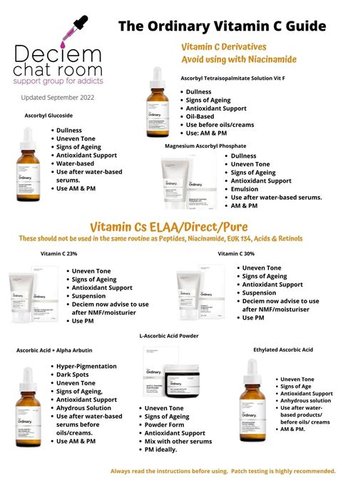 The Ordinary Vitamin C Guide The Best Ordinary Vitamin C