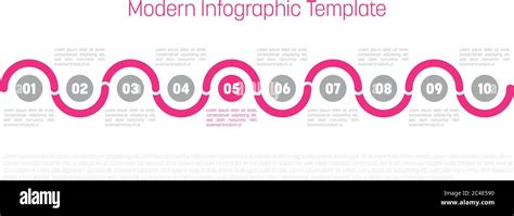 10 step process modern infographic diagram. Graph template of circles and waves. Business ...