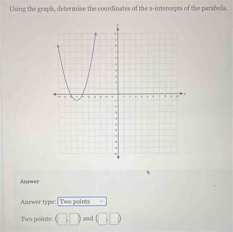 Using The Graph Determine The Coordinates Of The X Intercepts Of The