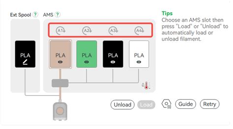 Ams Main Functions And Workflow Introduction Bambu Lab Wiki