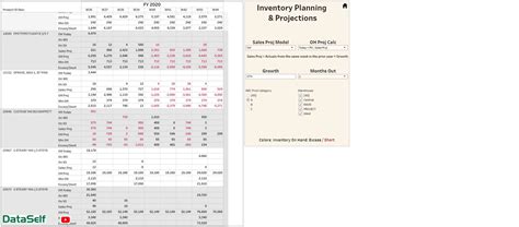 Manufacturing Dashboard Examples1