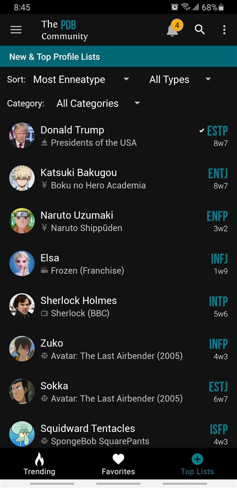 PDB Mini: The Personality Database APK for Android Download