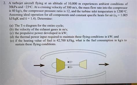 Solved A Turbojet Aircraft Flying At An Altitude Of Chegg