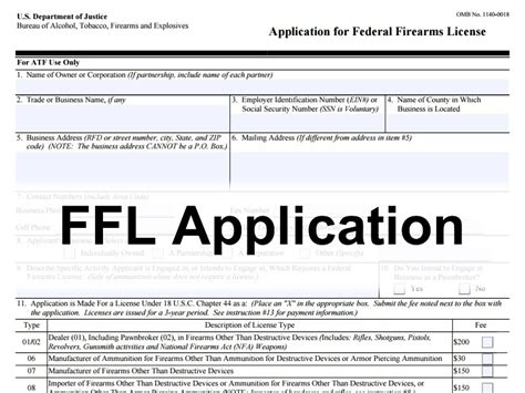 How To Apply For A Federal Firearms License Trackreply4