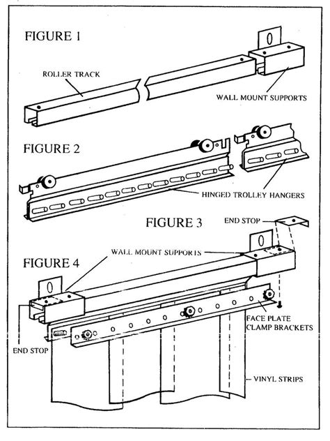 Strip Curtain Slide Open Roller Track for Sliding Strip Curtain Doors ...