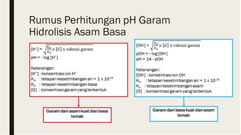 Rumus Kimia Asam Basa Dan Garam