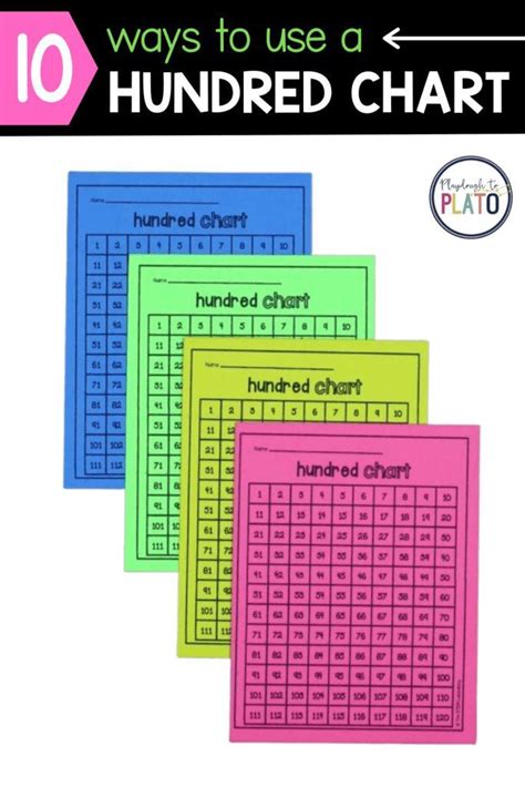 Free Hundred Chart And Ways To Use It Hundreds Chart First Grade Hot Sex Picture