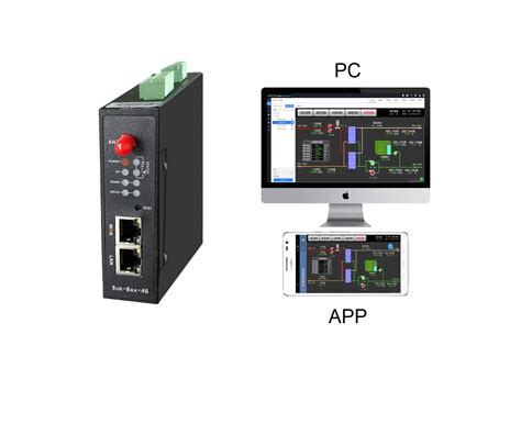 Módulo de controle remoto plc gateway iot nuvem hmi rtu tcp rs232