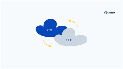 O Que São Etl E Elt E Quais Suas Diferenças