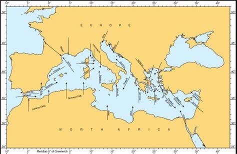 Marea Mediterana