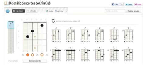 Novo Dicion Rio De Acordes Muito Bom Aula De Viol O