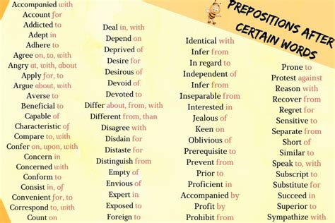 Commonly Used Preposition Collocations In English With Hot Sex Picture