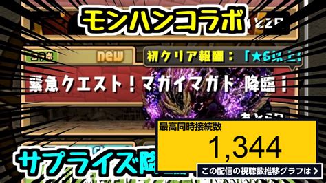 ライブ同時接続数グラフ『【生放送】緊急クエスト！マガイマガド降臨に縛りで行ってみよ～ モンハンコラボ【パズドラ】 』 Livechart