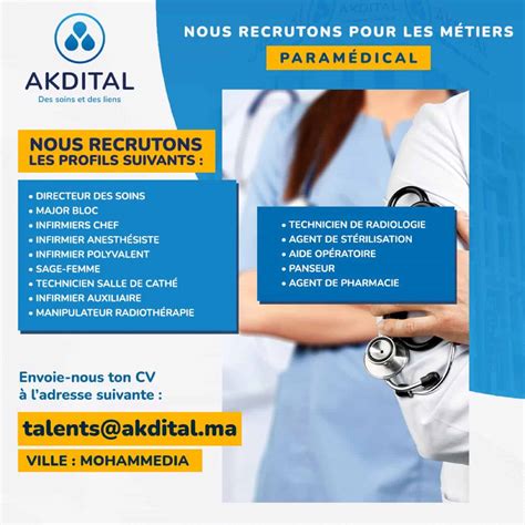 Campagne De Recrutement Akdital Mon Emploi