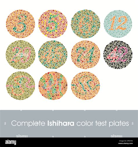 Ishihara Color Blindness Test Plate Book Sales Prices Dpise