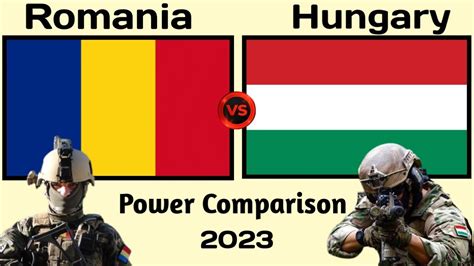 Romania Vs Hungary Military Power Comparison 2023 Hungary Romania