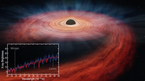 Gli Scienziati Hanno Ripreso Un Gigantesco Buco Nero Che Ha Distrutto