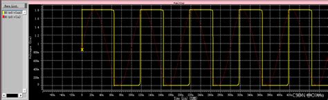 施密特触发器hspice仿真【内附代码】hspice Scale Csdn博客