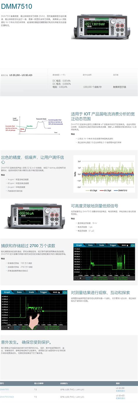 Keithley DMM75107½ 位图形采样万用表 合肥积善电子科技有限公司