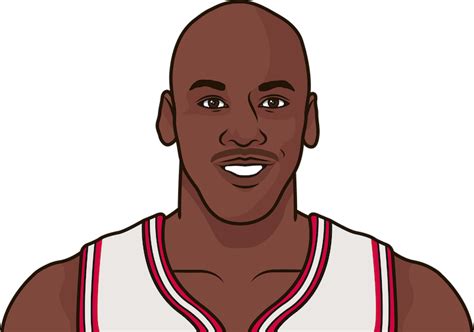 Michael Jordan Michael Jordan Cartoon Face Clipart Large Size Png