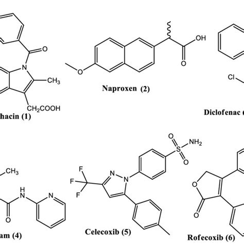 Structural Formulas Of Non Selective And Selective Nsaids Download Scientific Diagram