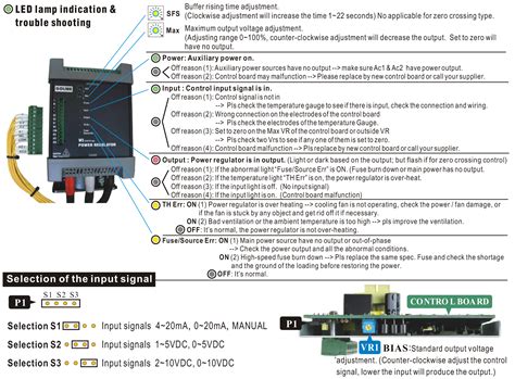 Thyristor Power Regulator W5-Series Power engineering - Industrial