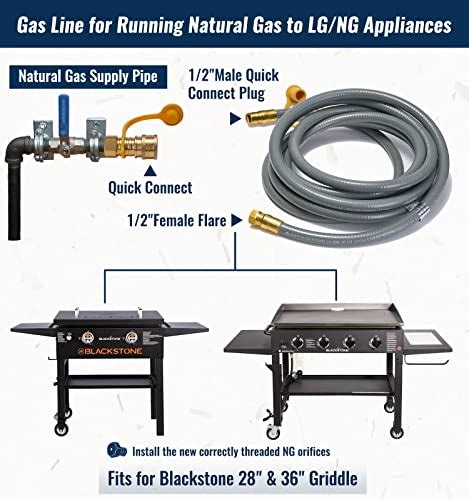 Calpose 15 Feet 5249 Propane To Natural Gas Conversion Kit For Blackstone 28” 36” Griddle 38