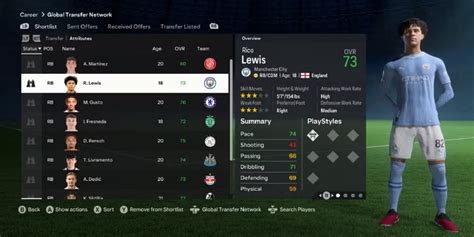 Bek Kanan Muda Yang Wajib Kamu Beli Di Career Mode Ea Sports Fc