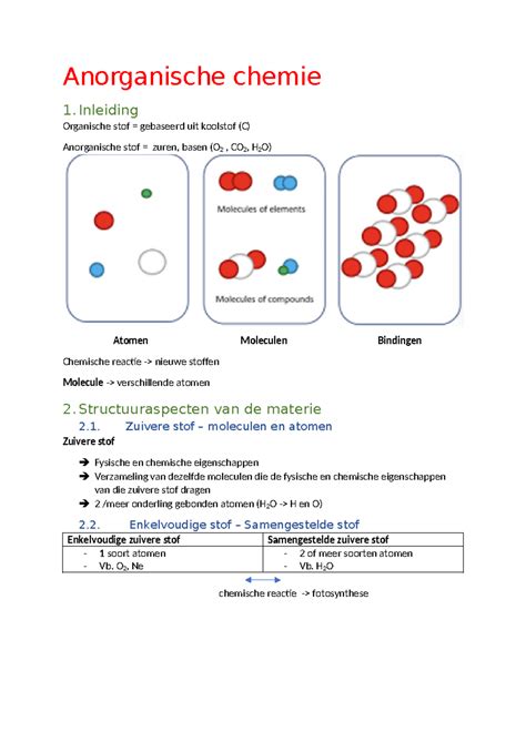 Anorganische Chemie Inleiding Organische Stof Gebaseerd Uit