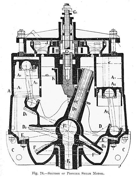 Steam Engine Drawing At Getdrawings Free Download