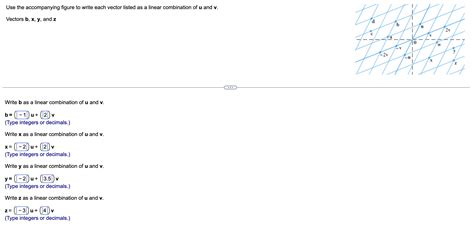 Solved Use The Accompanying Figure To Write Each Vector Chegg