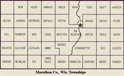 Marathon County Wisconsin History Index