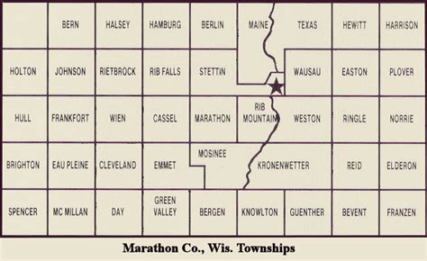 Marathon County, Wisconsin History Index