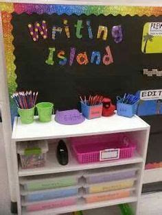 10 Writing Area ideas | classroom writing, kindergarten writing ...